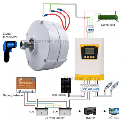 12v 24v 48v 1000w 2000w - 48v,